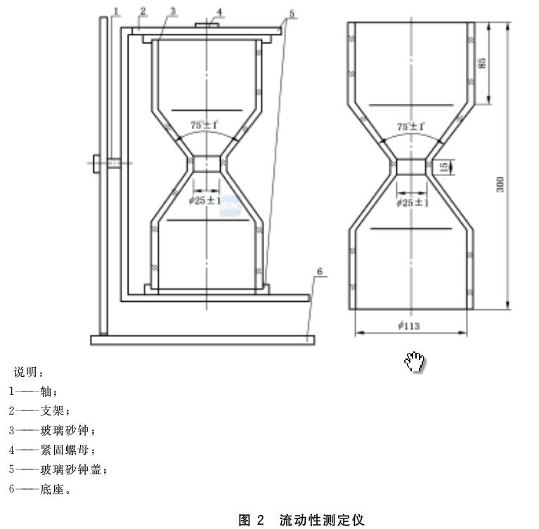 标准附图