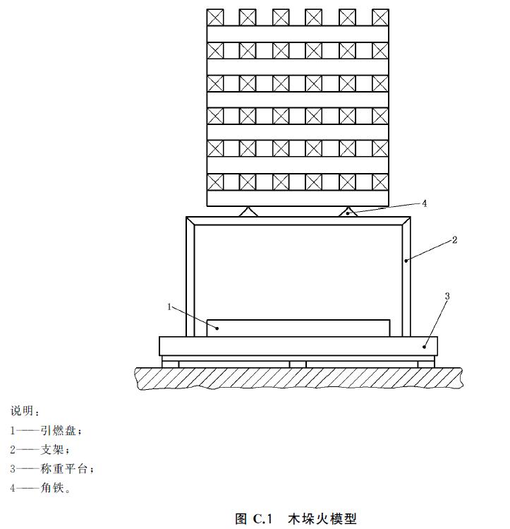 标准附图