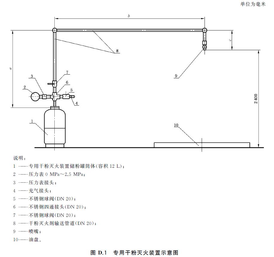 标准附图