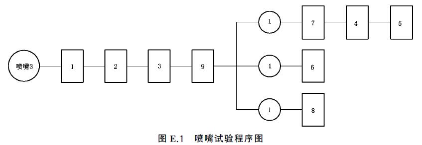 标准附图