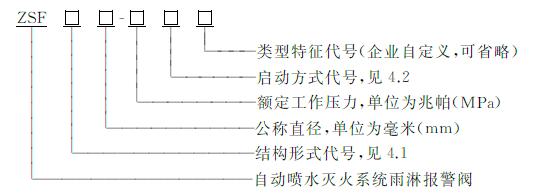 标准附图