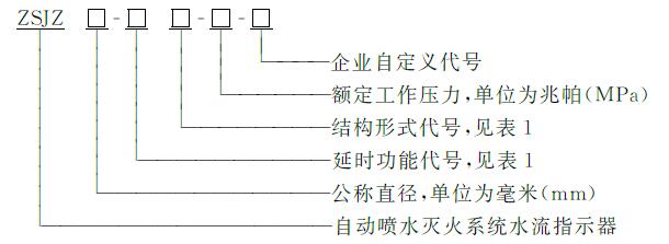标准附图