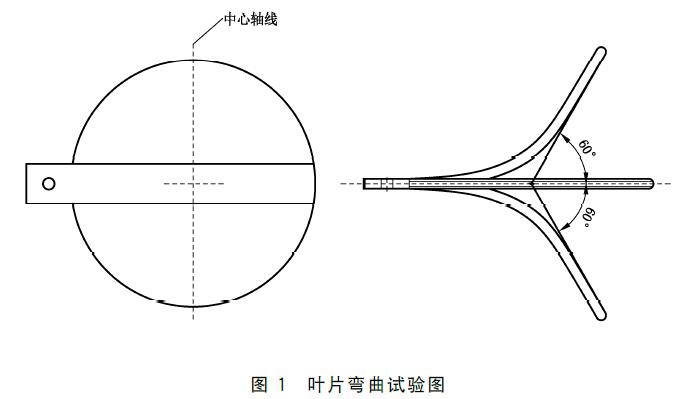 标准附图