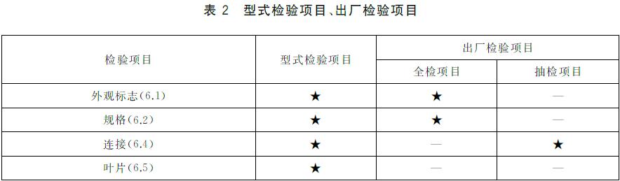 标准附图