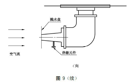 标准附图