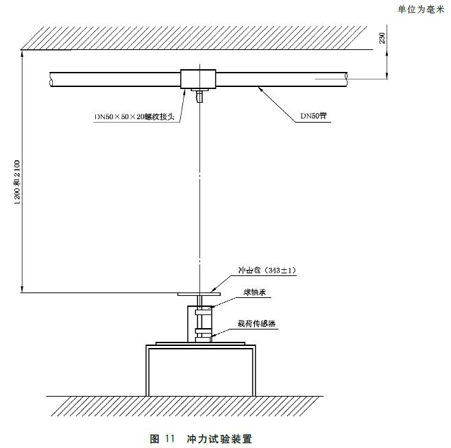 标准附图
