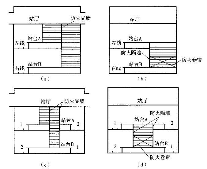 标准附图