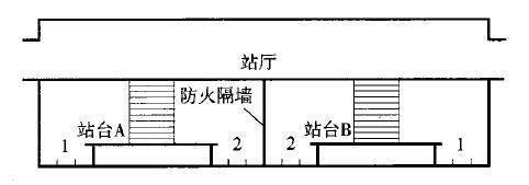 标准附图