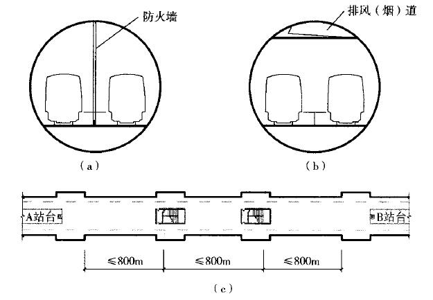 标准附图