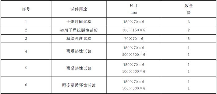 标准附图