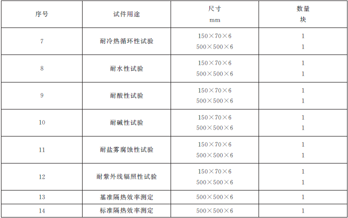 标准附图
