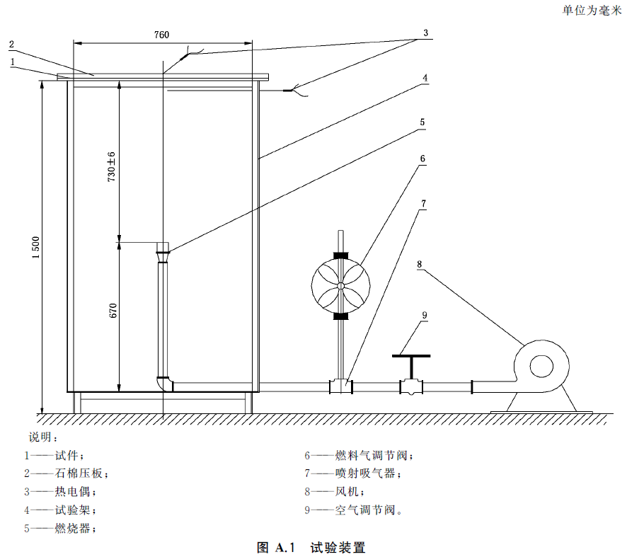 标准附图