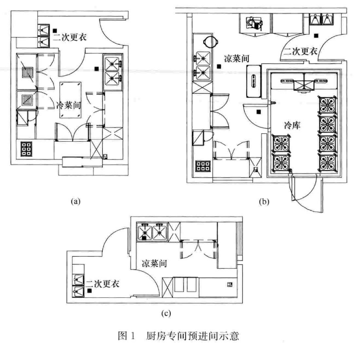 标准附图