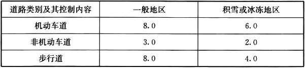 标准附图