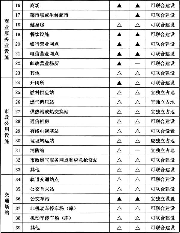 标准附图