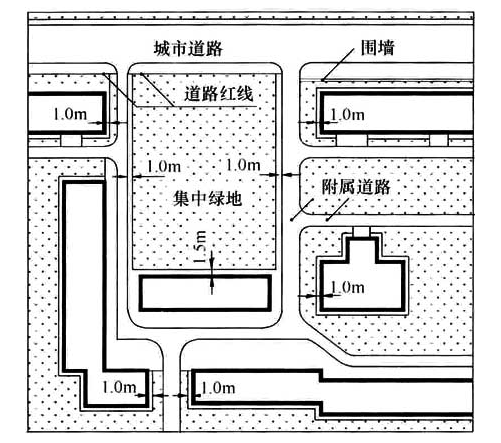 标准附图