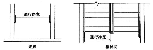 标准附图