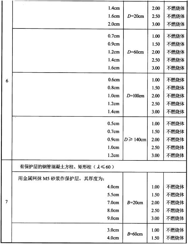 标准附图