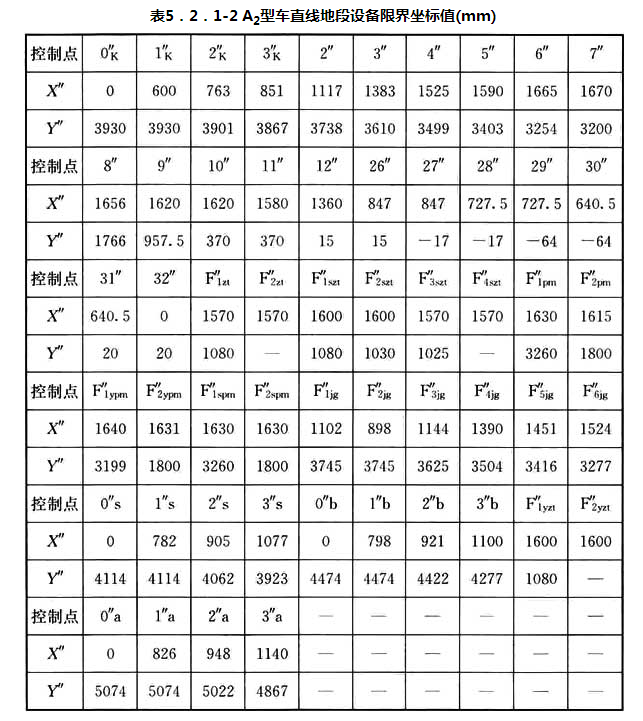 标准附图