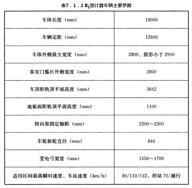 标准附图