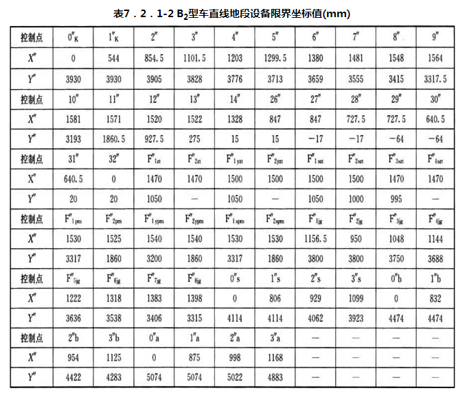 标准附图