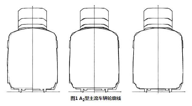 标准附图
