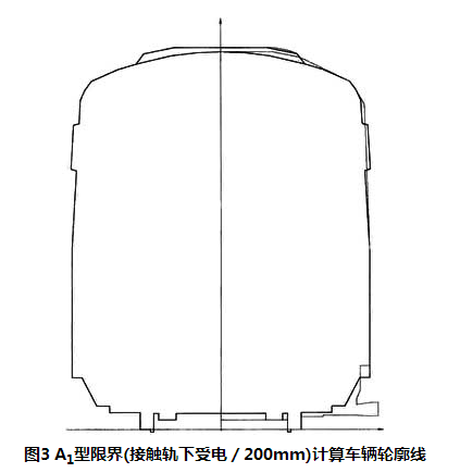 标准附图