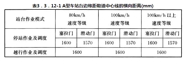 标准附图