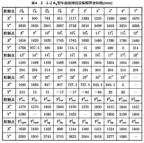 标准附图
