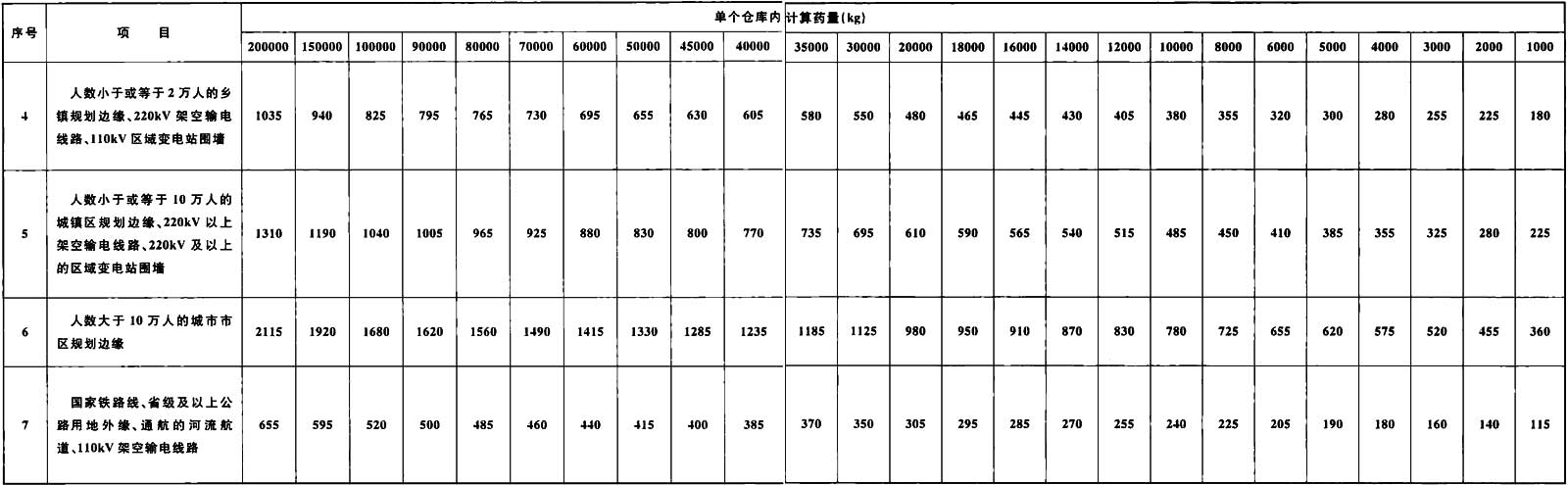 标准附图