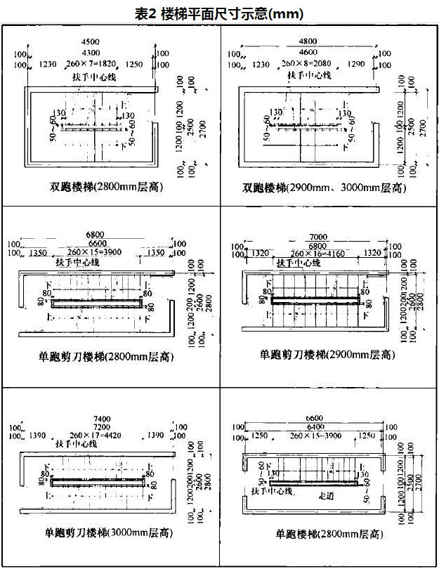 标准附图
