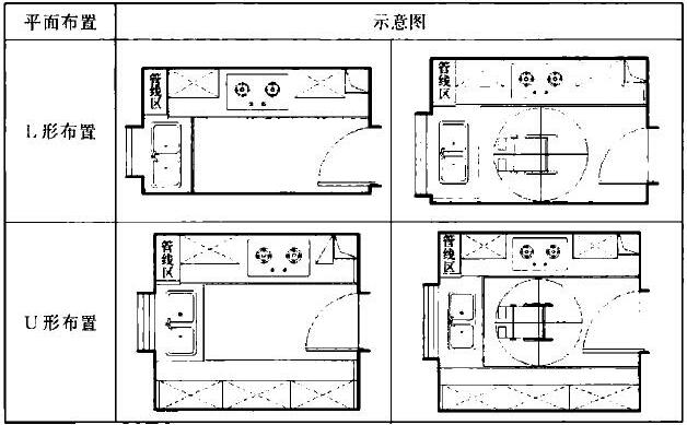 标准附图