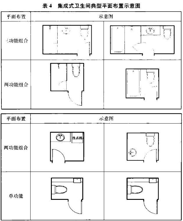 标准附图