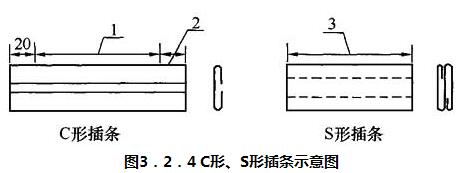 标准附图