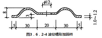 标准附图