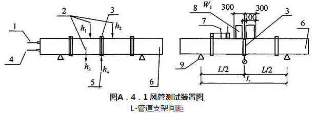 标准附图
