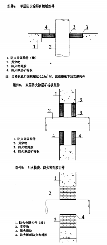 标准附图