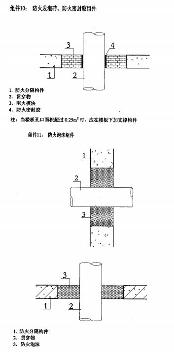 标准附图