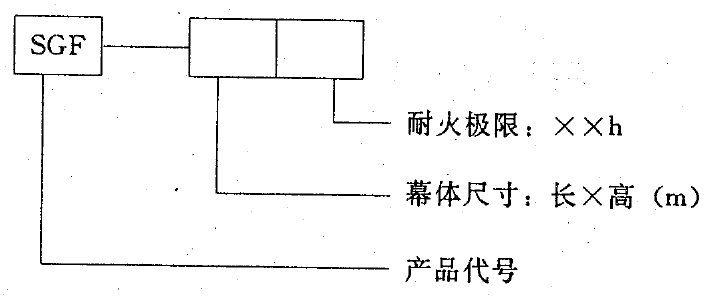 标准附图