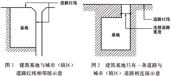 标准附图