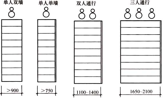 标准附图