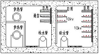 标准附图