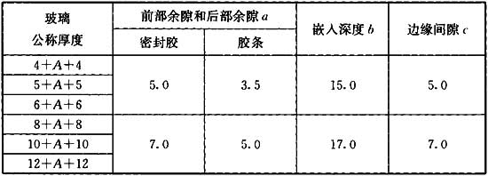 标准附图