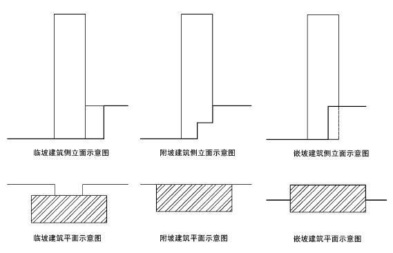标准附图