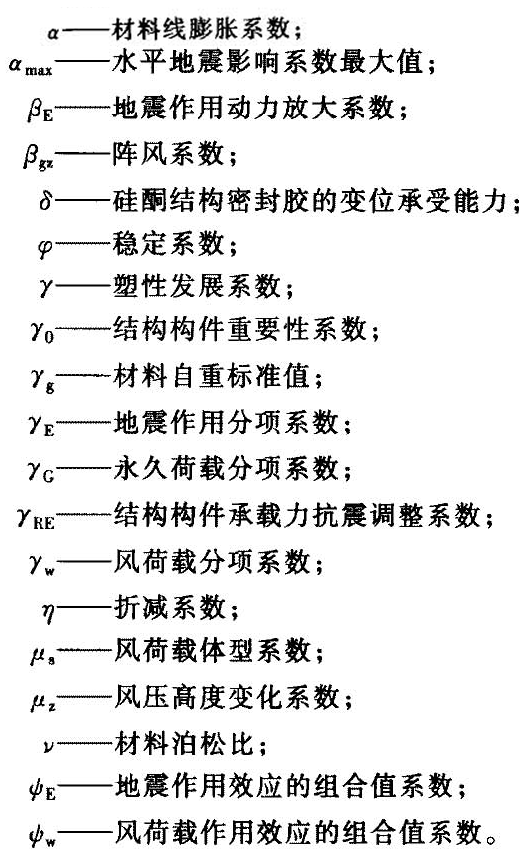 标准附图
