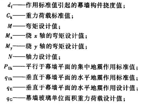 标准附图