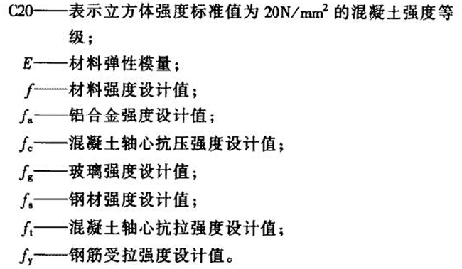 标准附图