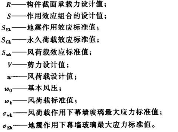 标准附图