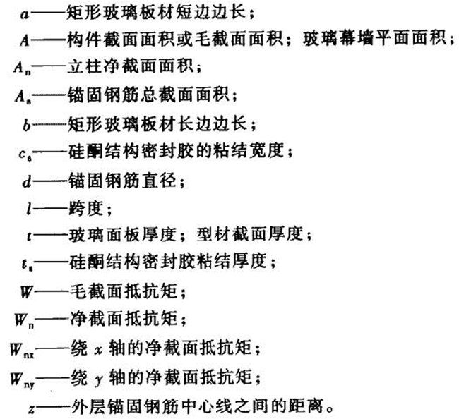 标准附图