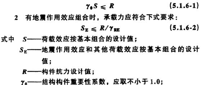 标准附图